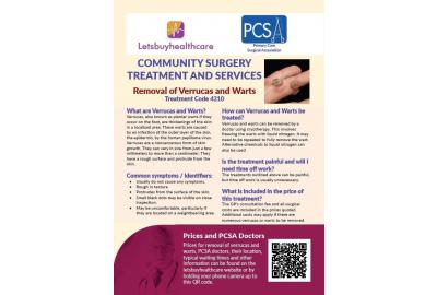 PCSA Patient Information Posters
